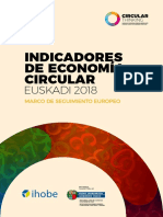 Indicadores Economia Circular Pais Vasco 2018