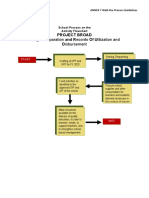 Flow Chart - Project Broad