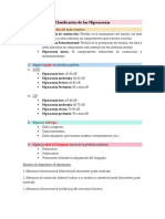 Clasificación de Las Hipoacusias