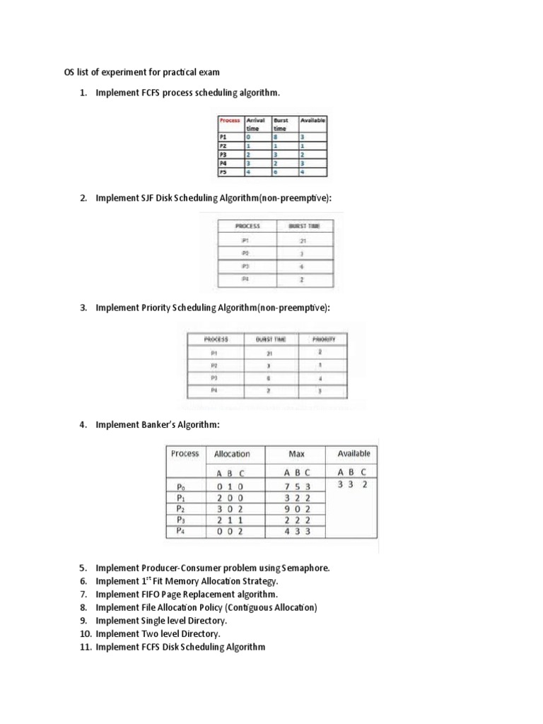 Practical Exam Experiment List | PDF
