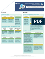 Profil-Pendidikan Karangasem