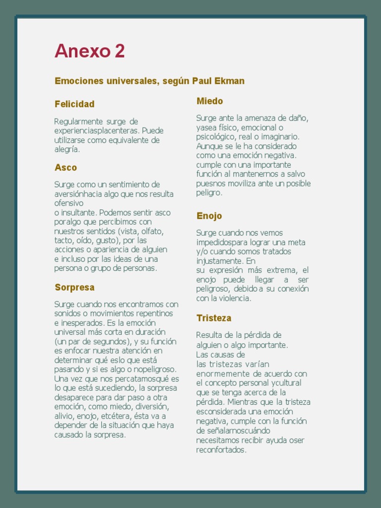 Anexo 2 | PDF | Las emociones | Asco