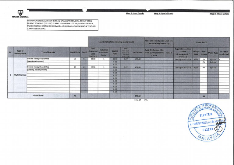 MapB TNB Sample | PDF