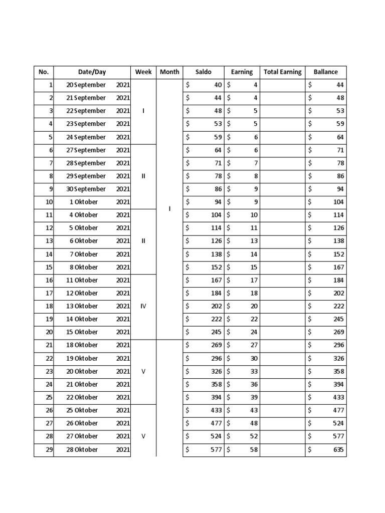 compound-10-persen-pdf
