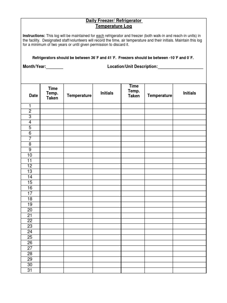 Daily Refrigerator/Freezer Temp Log | PDF