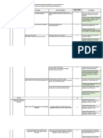 Contoh Form SKR Analis Akuakultur