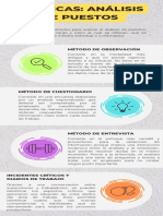 Producto 5 R.H Act PDF
