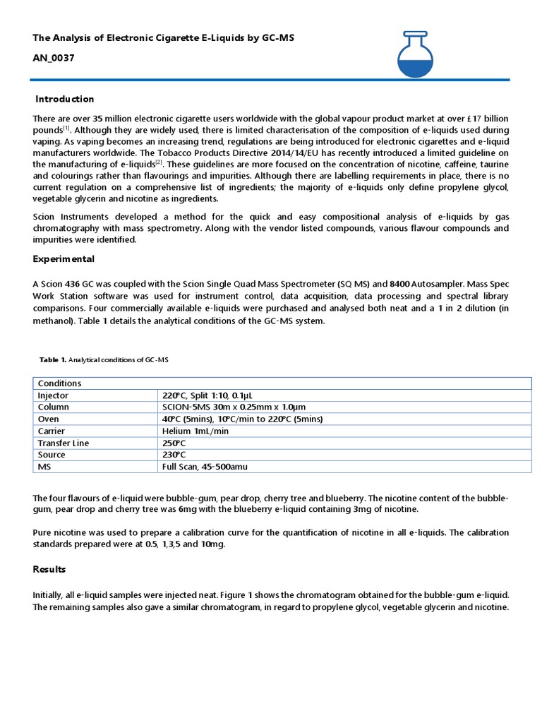 E-Liquid Composition Analysis by GC-MS | PDF | Gas Chromatography–Mass ...