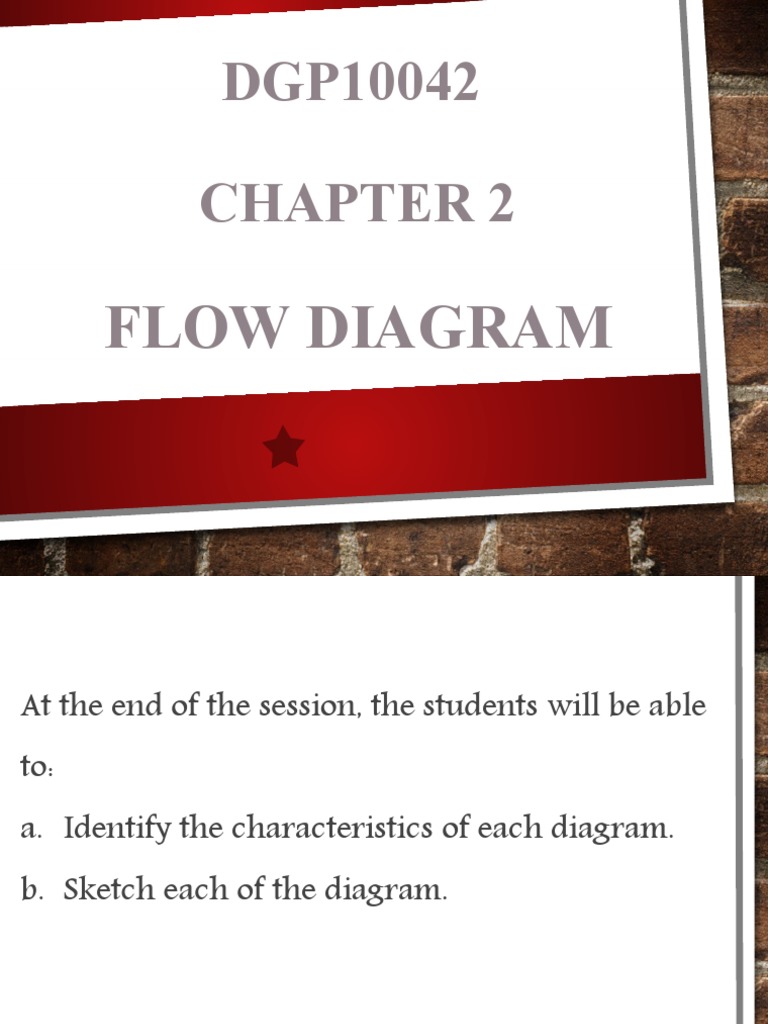 Chapter 2 Flow Diagram Updated Aug 2020 Pdf Methanol