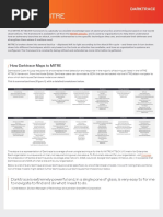 Dark Trace - Mapping To MITRE