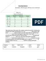 Describing Statistics PDF