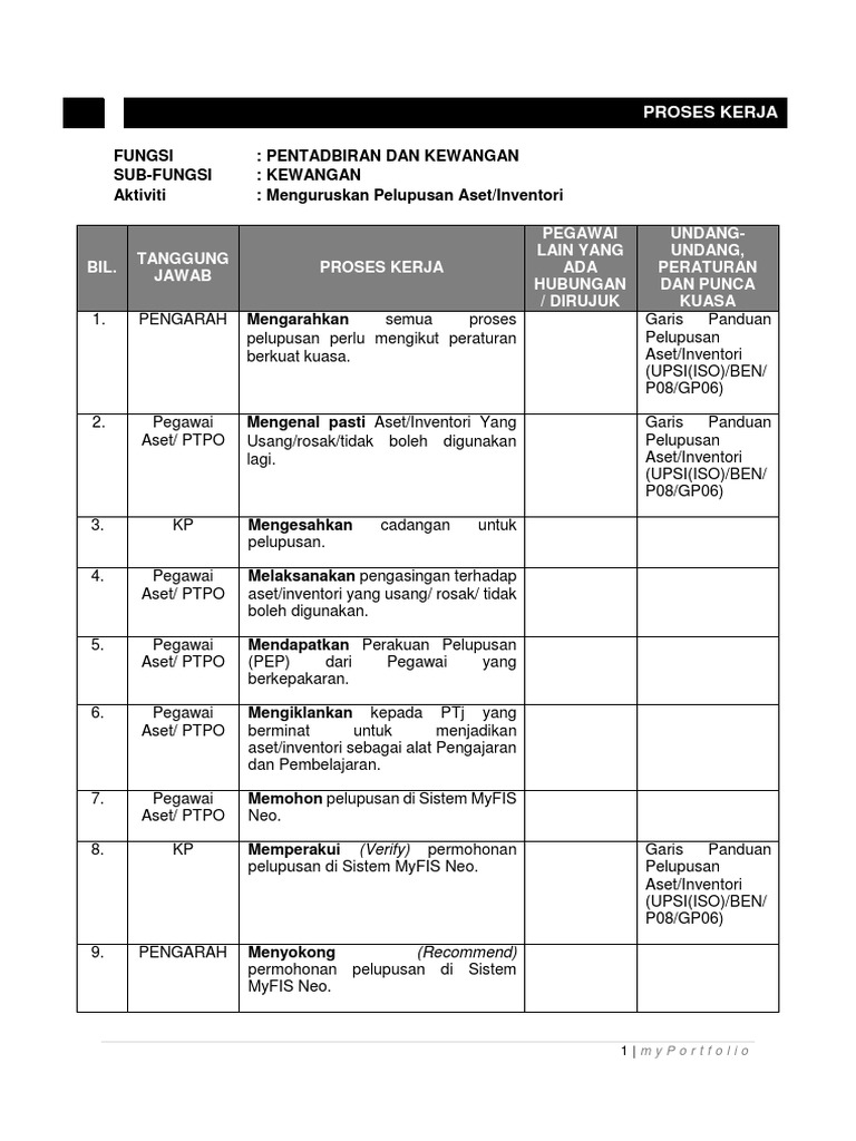 Menerobos Kebuntuan Penyitaan Aset