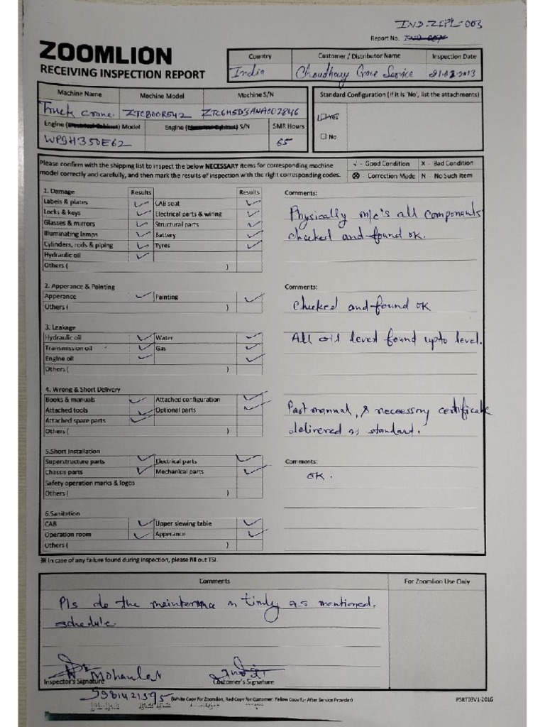 PDI Report | PDF