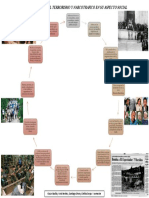 Alcances Del Terrorismo y Narcotrafico en Su Aspecto Social PDF