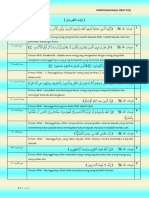 Dalil KBAT PDF