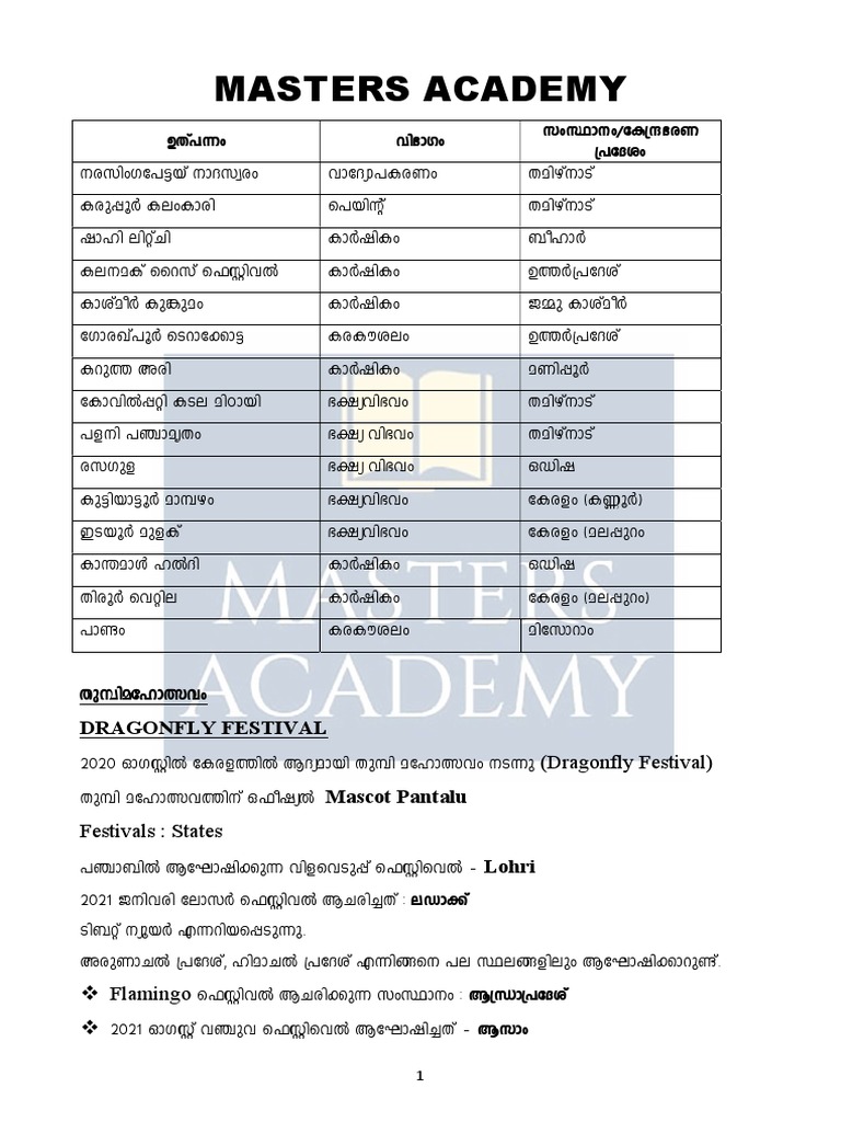 Masters PDF | PDF