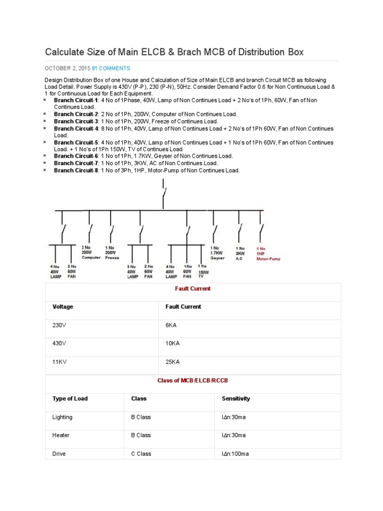 Calculation of Main ELCB and Branch MCB Sizes for an 8 Circuit House Distribution Box Including