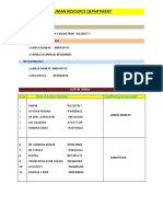 Human Resource Department PDF