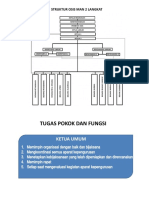 Struktur Dan Tupoksi Osis