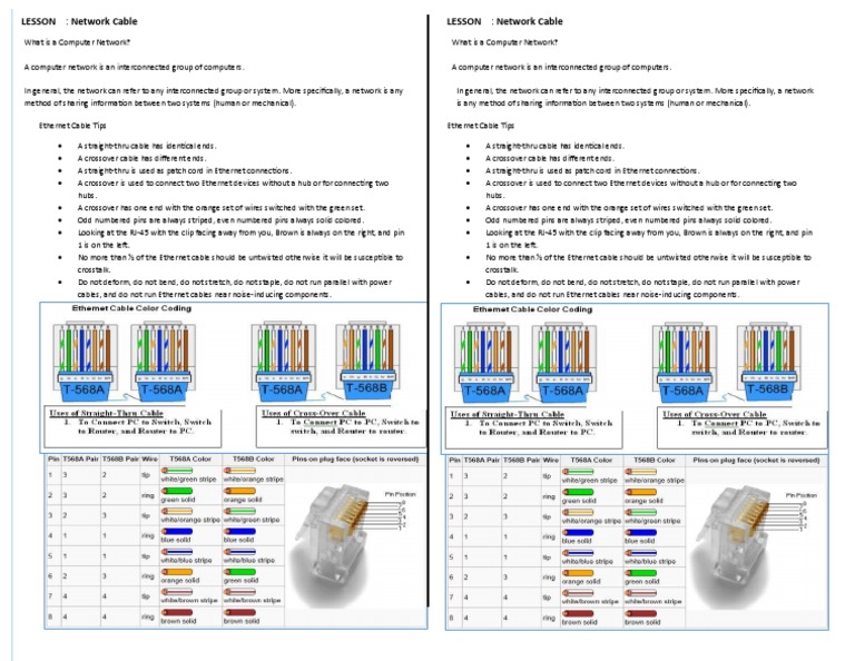 Cable Assembly PDF Computer Network