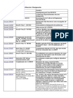 Normas Que Rigen Los Procesos de Designacion - Eleccion de Horas