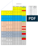 Jadual STPM 2023 PDF