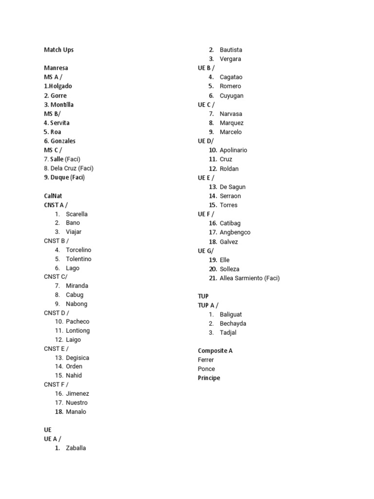 BOS Final Match Ups 1 PDF