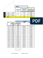 Datos: Costo Fijo Pvu Cvu CF Qprod (Unidad) Qprod/Qtotal Precio Venta Costo Variable Demanda (Q) Mensual Participación