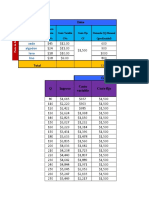 Datos: Seda Algodon Lana Lino