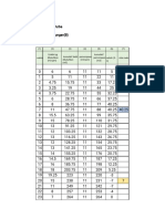 Tugas2 Rekayasa Lingkungan, Sopan Sopian Purba 21310086 PDF