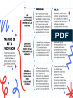 Trading de Alta Frecuencia