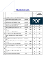 Machinery List-1