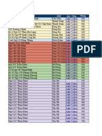 Danh Sách Phòng Trống 27.2