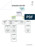 EN03 Organigramme.pdf