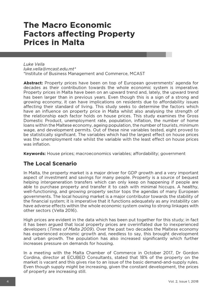 Macroeconomic Factors affecting Property Prices in Malta PDF