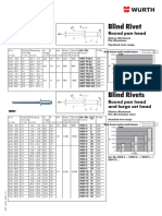 Blind Rivet: Round Pan Head