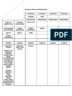 EU Essentials University Choice PDF