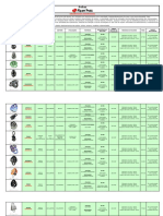 Alpen Pass Tabela Comparativa Polias PDF