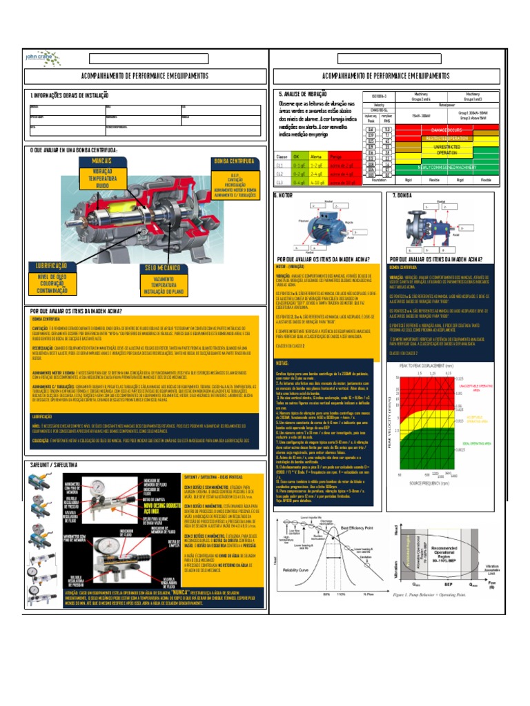 Check List de Inspeção de Selagem Industrial - Papel e Celulose | PDF ...
