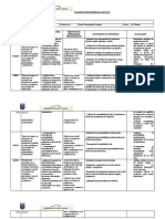 PLANIFICACIÓN PRIORIZADA 4° MEDIO 2021 1er SEMESTRE