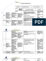 PLANIFICACIÓN PRIORIZADA 3° MEDIO 2021 1er SEMESTRE