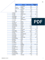 Passerelle - 2022 - 2023 - Filtre - XLSX - Liste