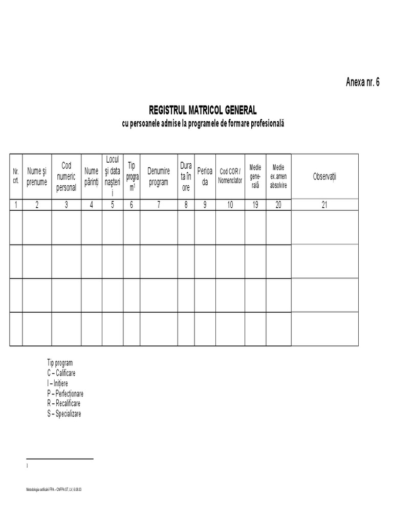 Registrul Matricol General - Model | PDF