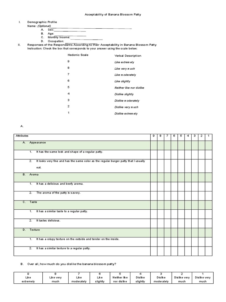 Banana Blossom Patty Survey Questionnaire PDF