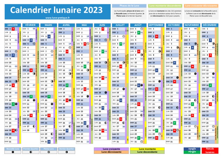 Calendrier Lunaire 2023 Complet PDF