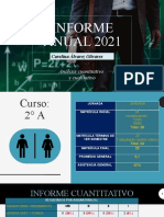 Informe Anual 2021 CAROLINA - ALVAREZ