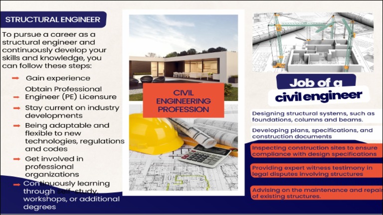 civil engineering poster presentation topics pdf