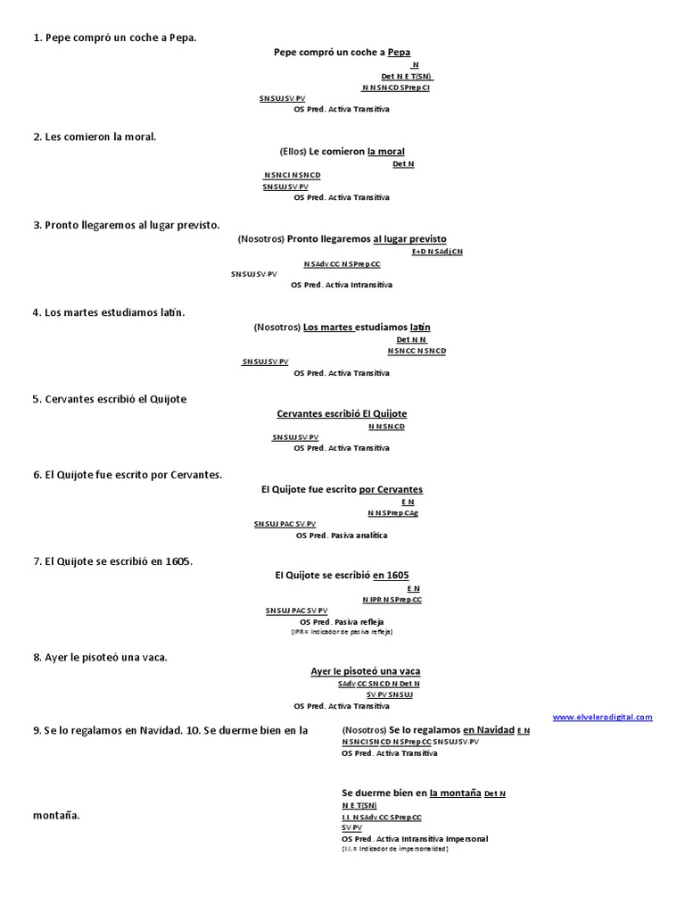 Solucionadas 120 Oraciones Simples Pdf Verbo Morfología