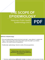 Definition and Aim of Epidemiology