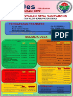 BALIHO DESA APBDes Perubahan 2022 PDF